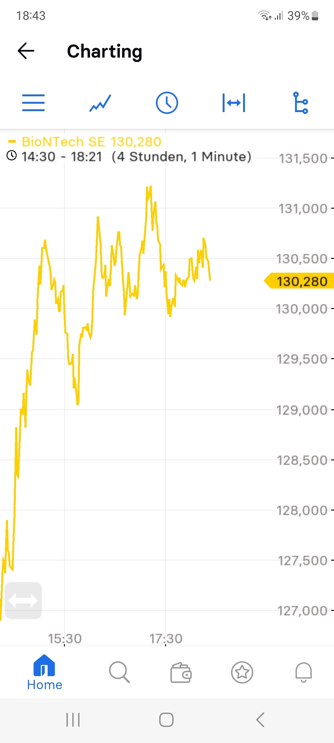 Biontech & MRNA: Revolution in der Pharmaindustrie 1361930