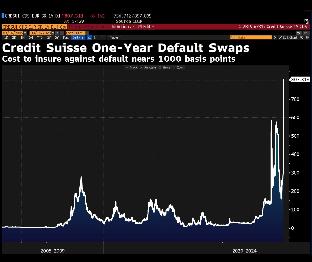 2023-qv-gdaxi-dj-gold-eurusd-jpy 1362297