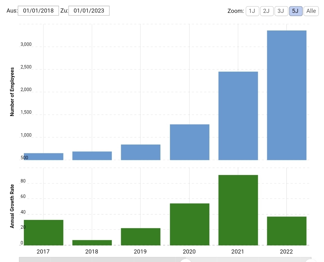 Plug Power - konspirativ und informativ 1363833