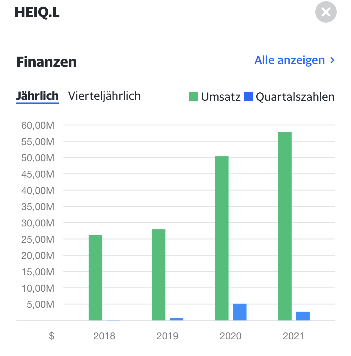 Könnte ganz interessant sein! 1366317