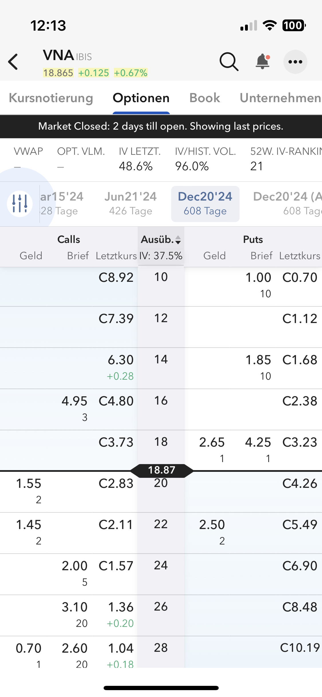 Vonovia Aktie 1368896