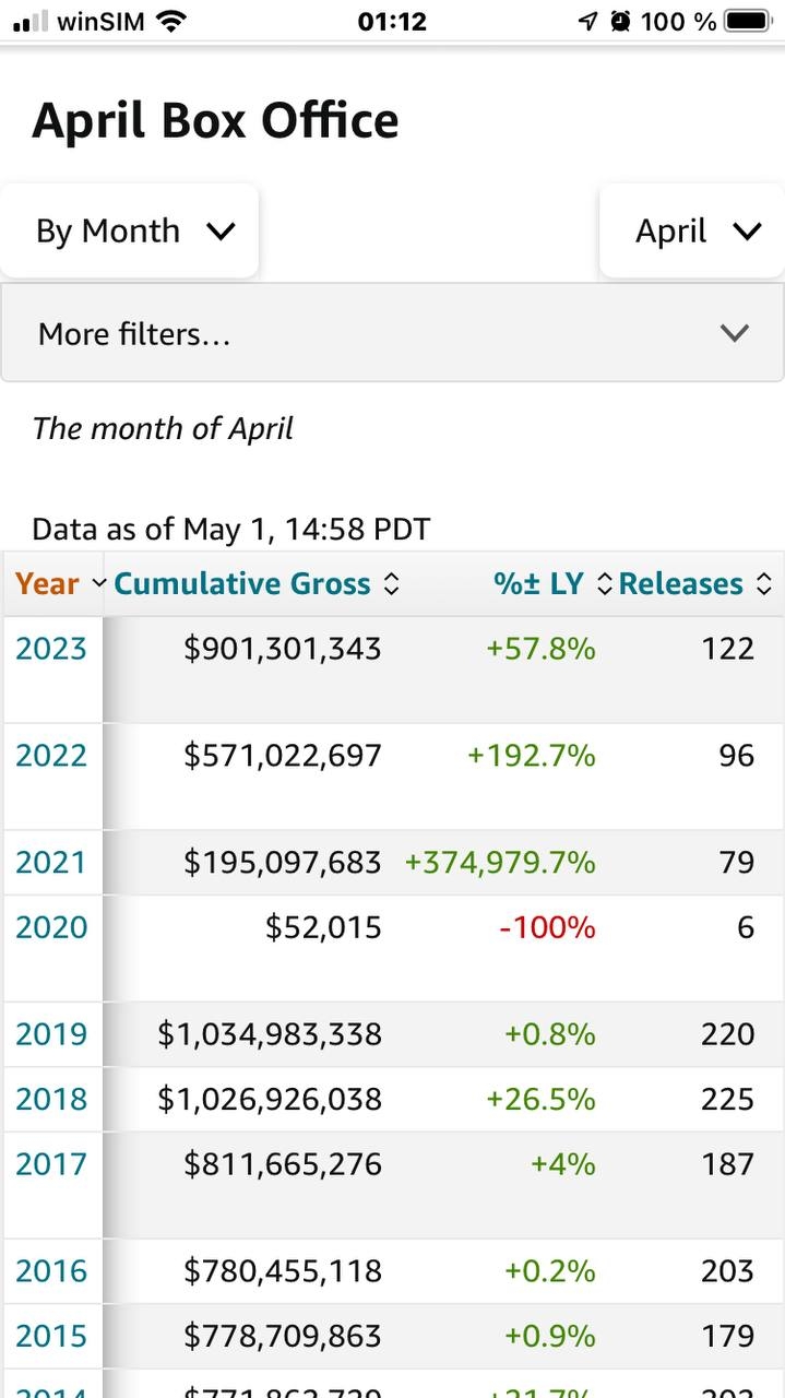 AMC Entertainment Holdings 2.0 - Todamoon?!? 1370513