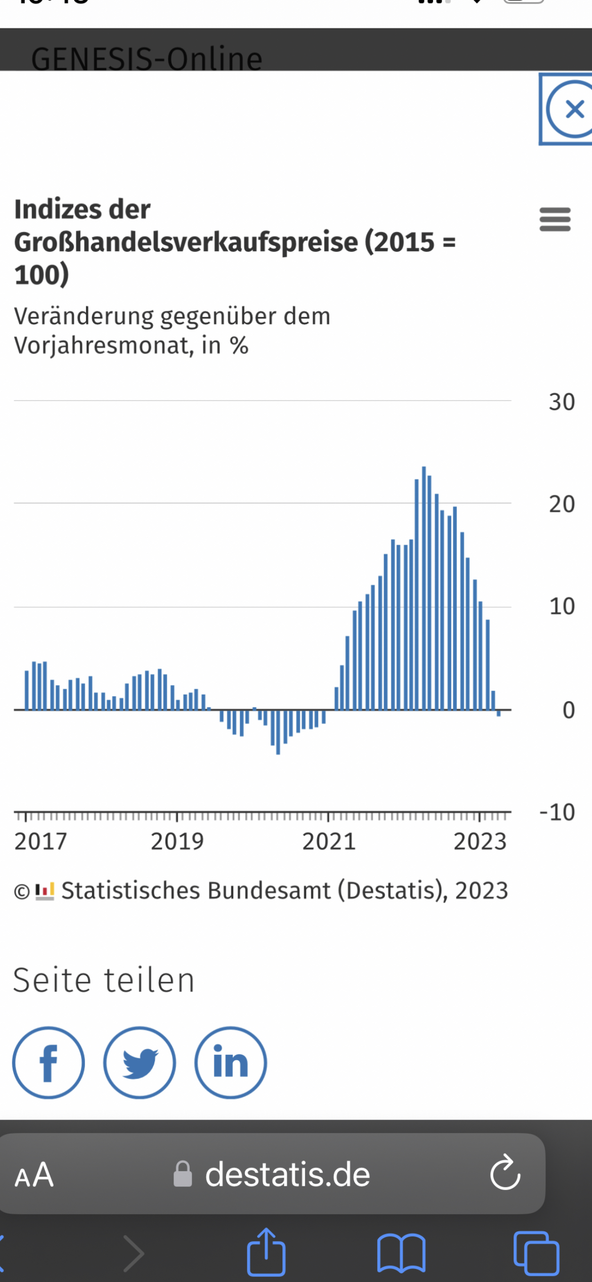 Vonovia Aktie 1372738