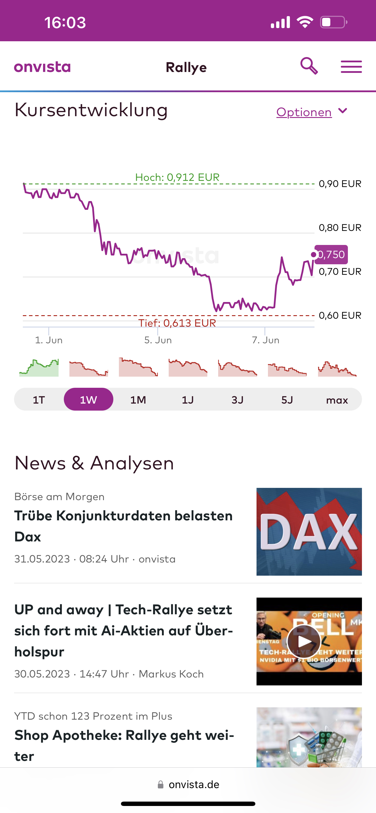 rallye - eine perle 1376047