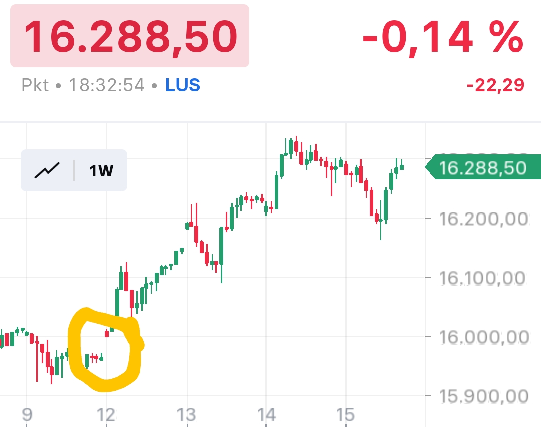 2023-qv-gdaxi-dj-gold-eurusd-jpy 1377300