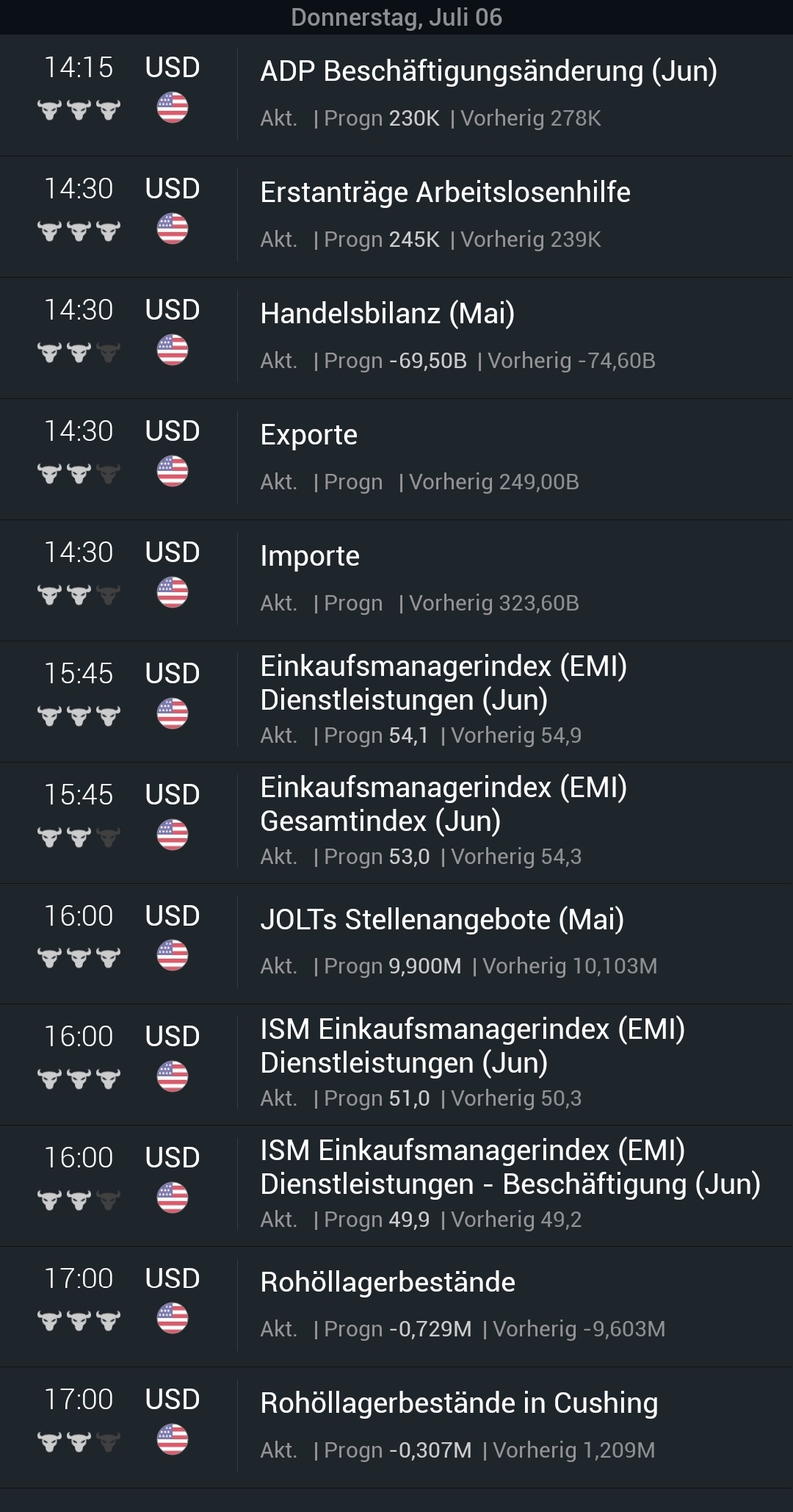 Hot trades Session 1380401