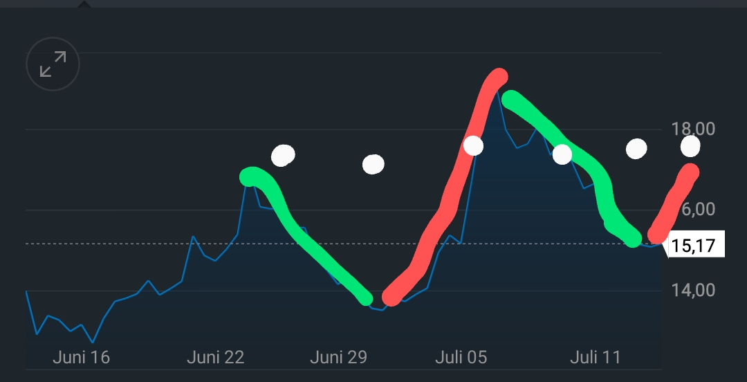 2023-qv-gdaxi-dj-gold-eurusd-jpy 1381655