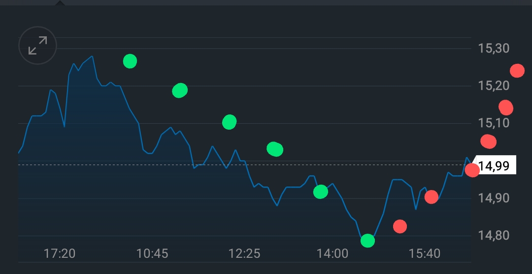 2023-qv-gdaxi-dj-gold-eurusd-jpy 1381705