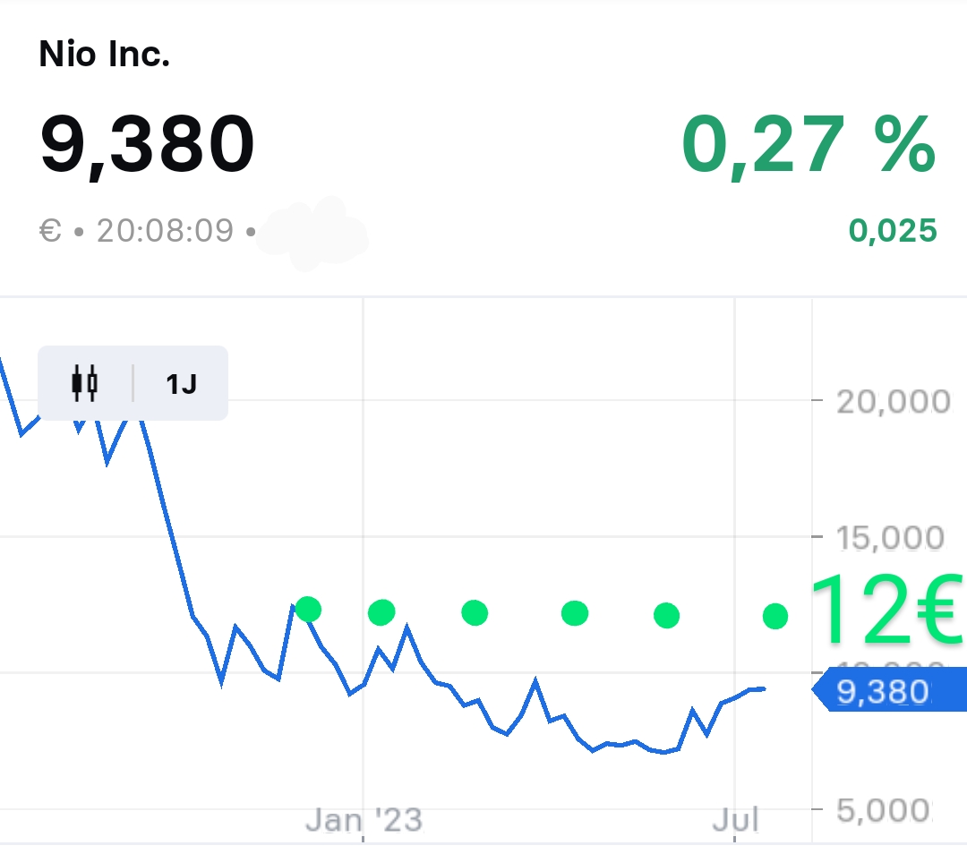 2023-qv-gdaxi-dj-gold-eurusd-jpy 1382026