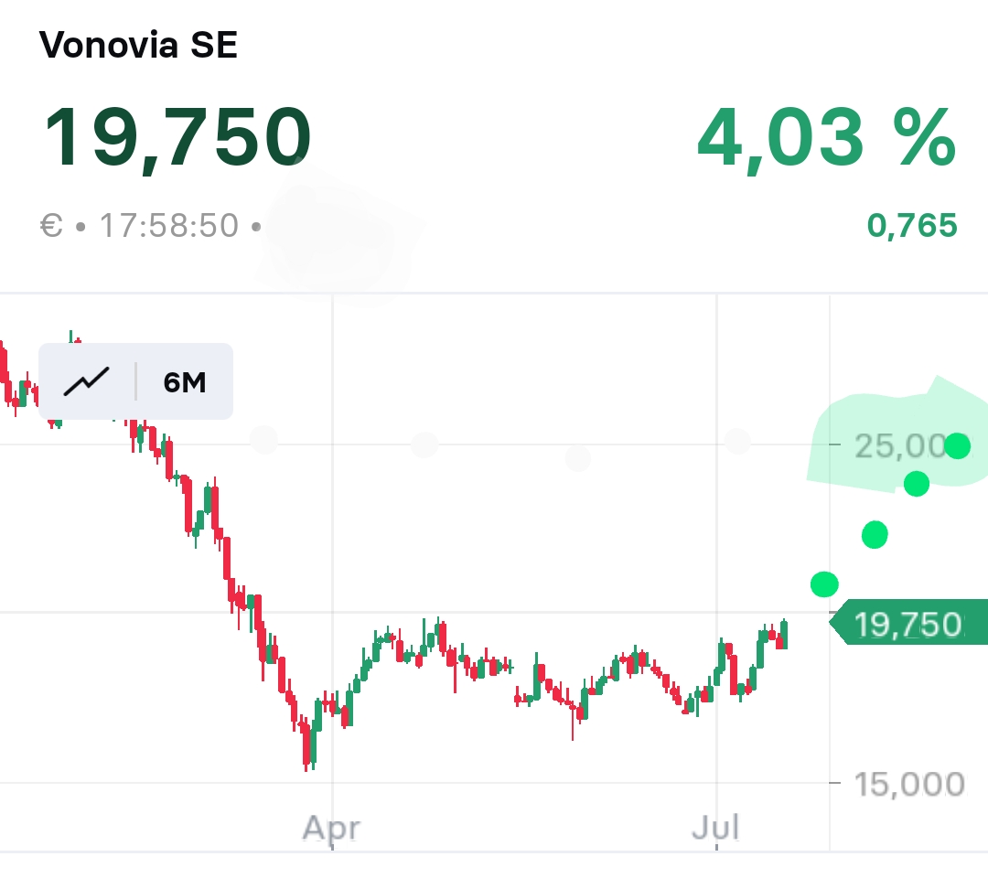 2023-qv-gdaxi-dj-gold-eurusd-jpy 1382173