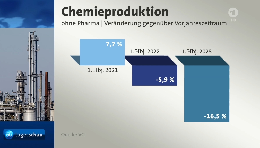 2023-qv-gdaxi-dj-gold-eurusd-jpy 1382679