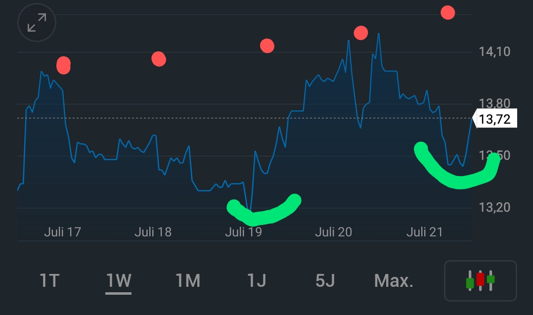 2023-qv-gdaxi-dj-gold-eurusd-jpy 1382685
