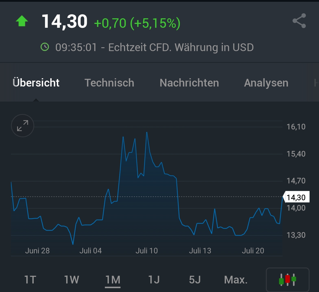 2023-qv-gdaxi-dj-gold-eurusd-jpy 1382898