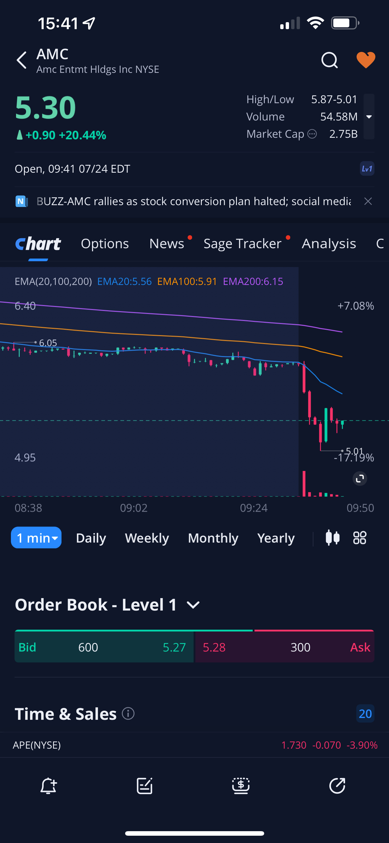 AMC Entertainment Holdings 2.0 - Todamoon?!? 1382958