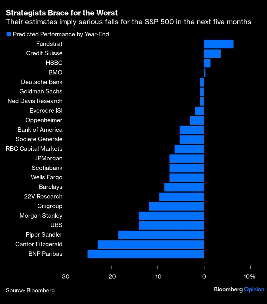 2023-qv-gdaxi-dj-gold-eurusd-jpy 1382982