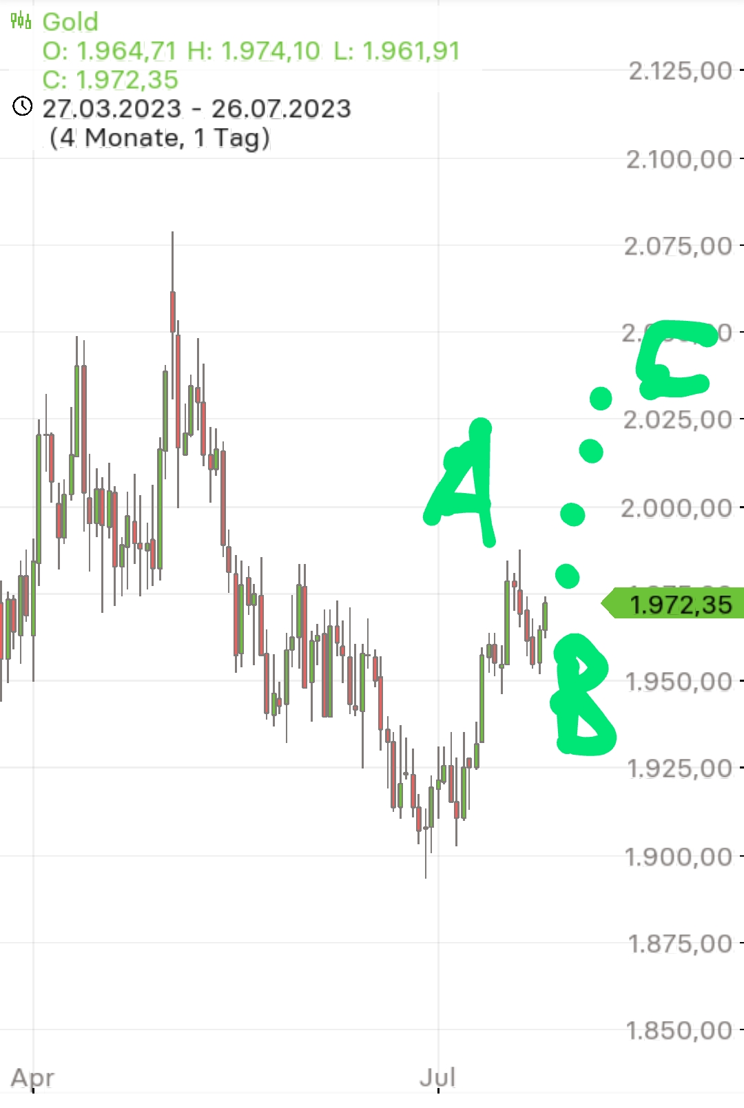 2023-qv-gdaxi-dj-gold-eurusd-jpy 1383259