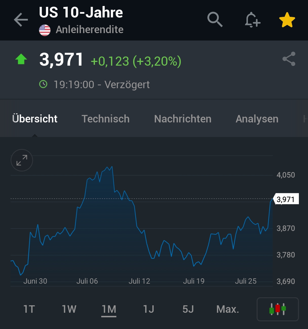 2023-qv-gdaxi-dj-gold-eurusd-jpy 1383489