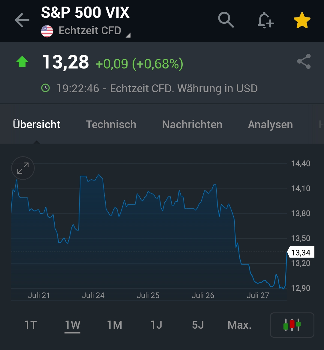 2023-qv-gdaxi-dj-gold-eurusd-jpy 1383490