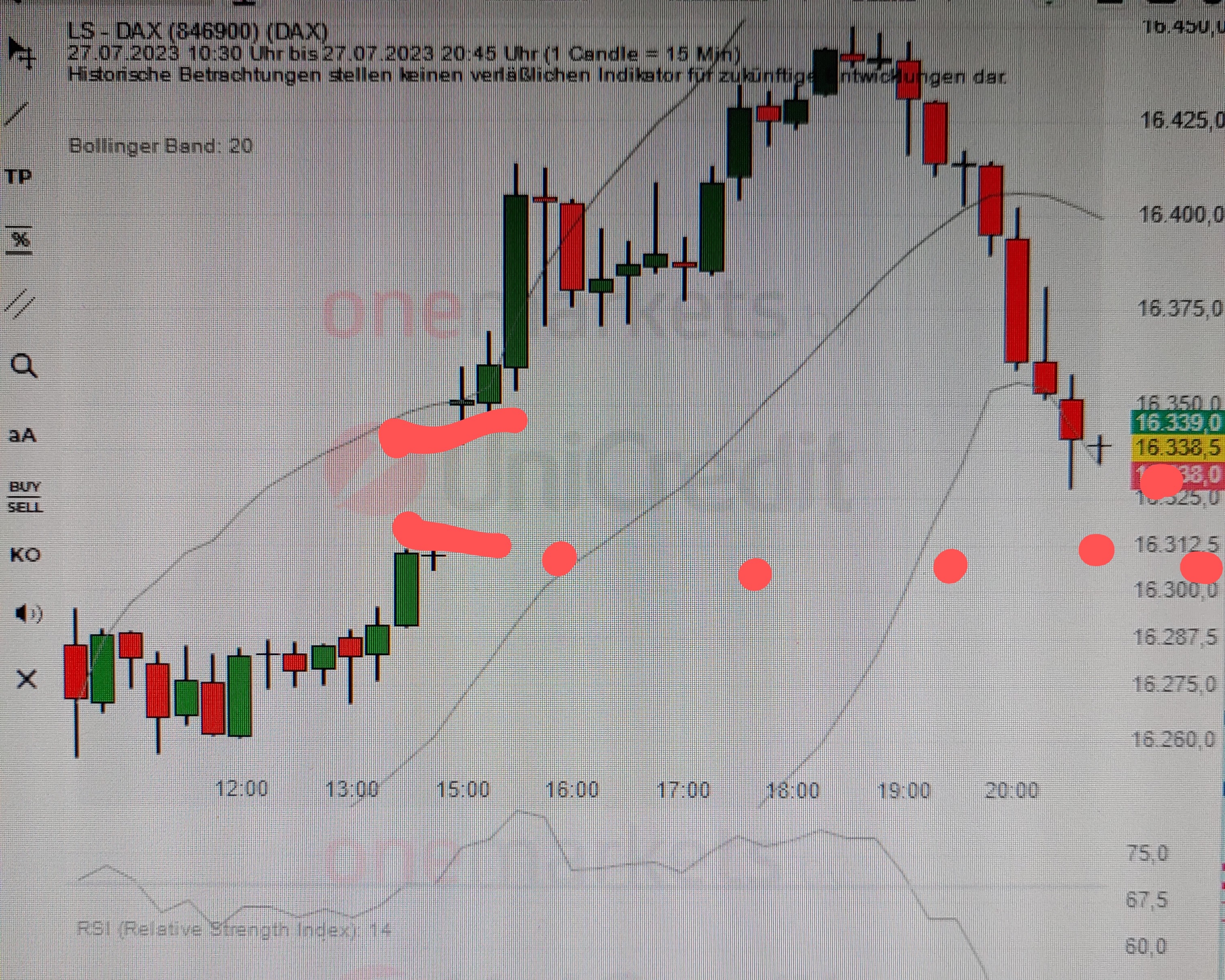 2023-qv-gdaxi-dj-gold-eurusd-jpy 1383499