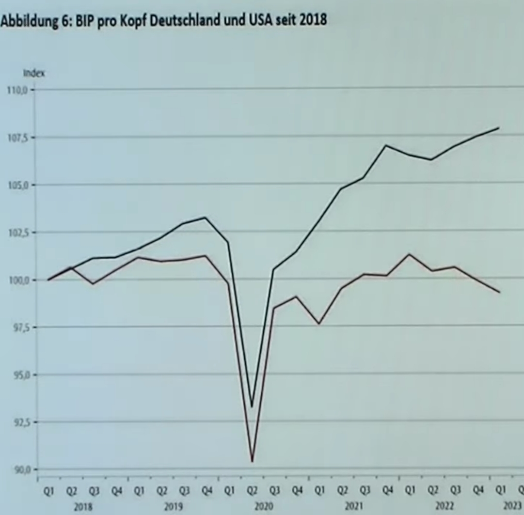 2023-qv-gdaxi-dj-gold-eurusd-jpy 1383660