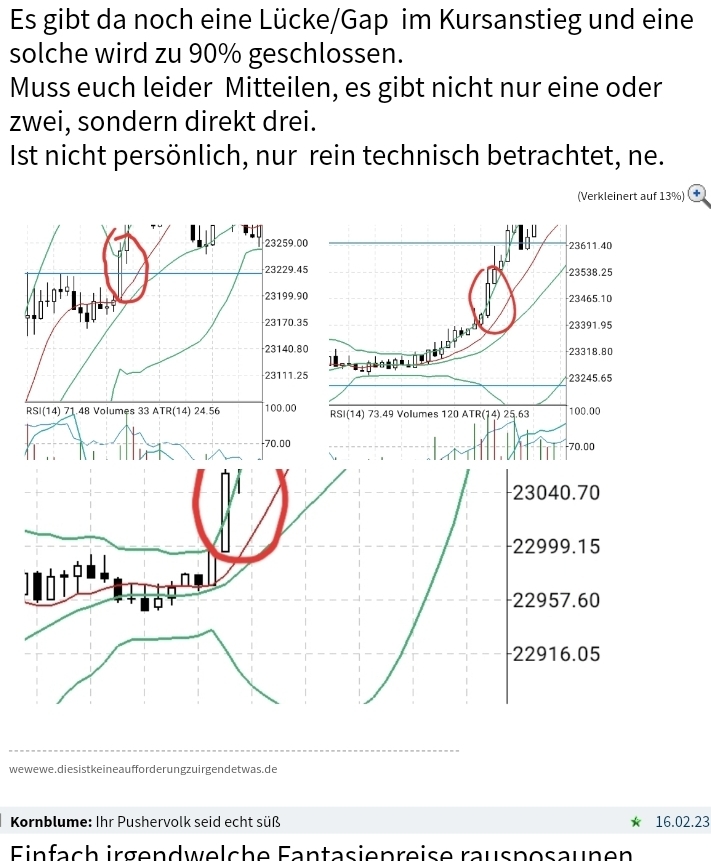 Bitcoins der nächste Monsterhype steht bevor! 1386655