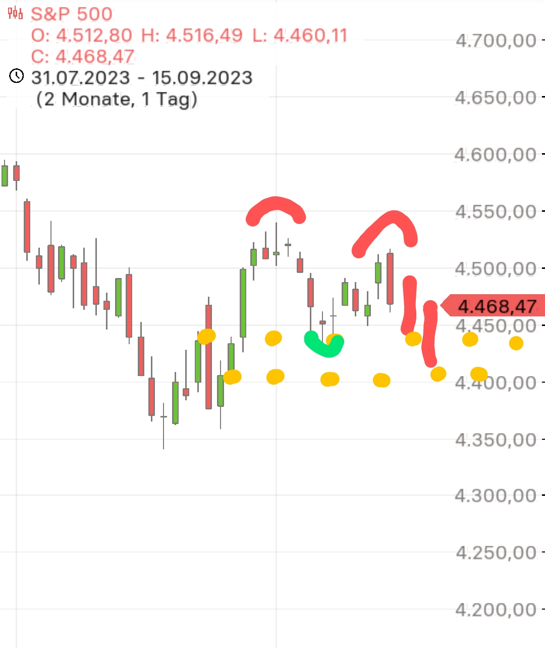 2023-qv-gdaxi-dj-gold-eurusd-jpy 1390207