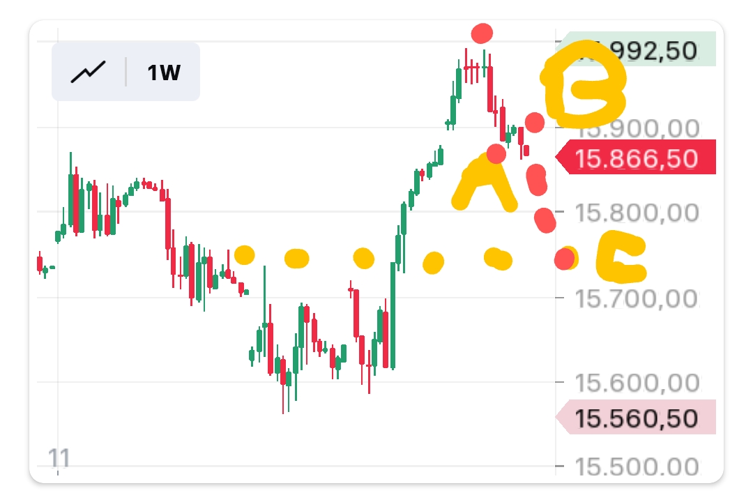 2023-qv-gdaxi-dj-gold-eurusd-jpy 1390223