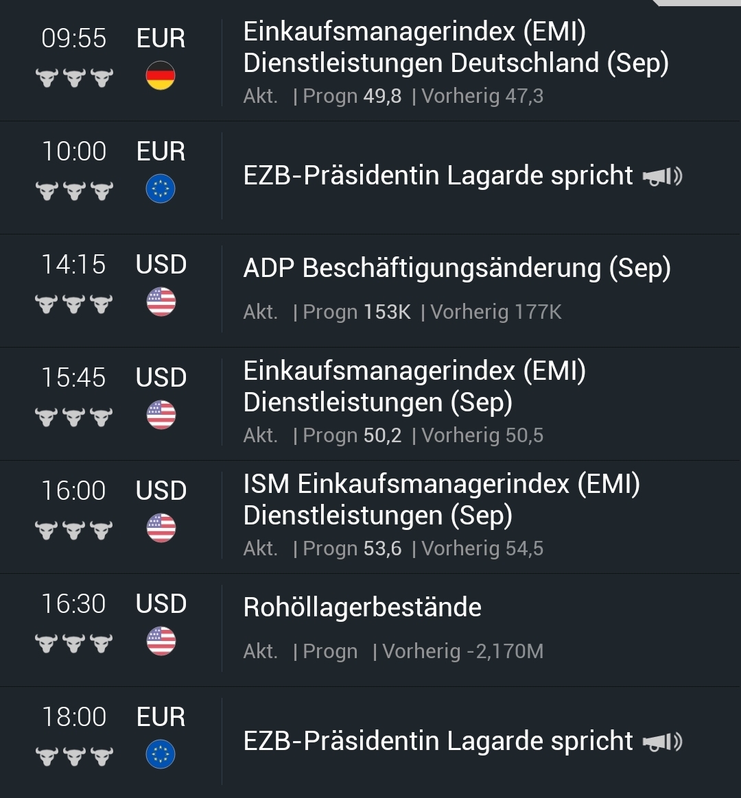 Hot trades Session 1392386