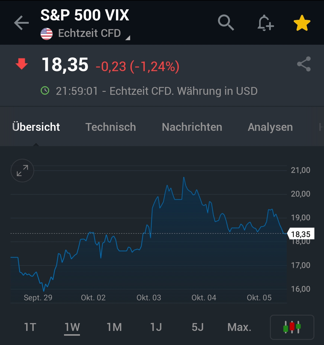 2023-qv-gdaxi-dj-gold-eurusd-jpy 1392762