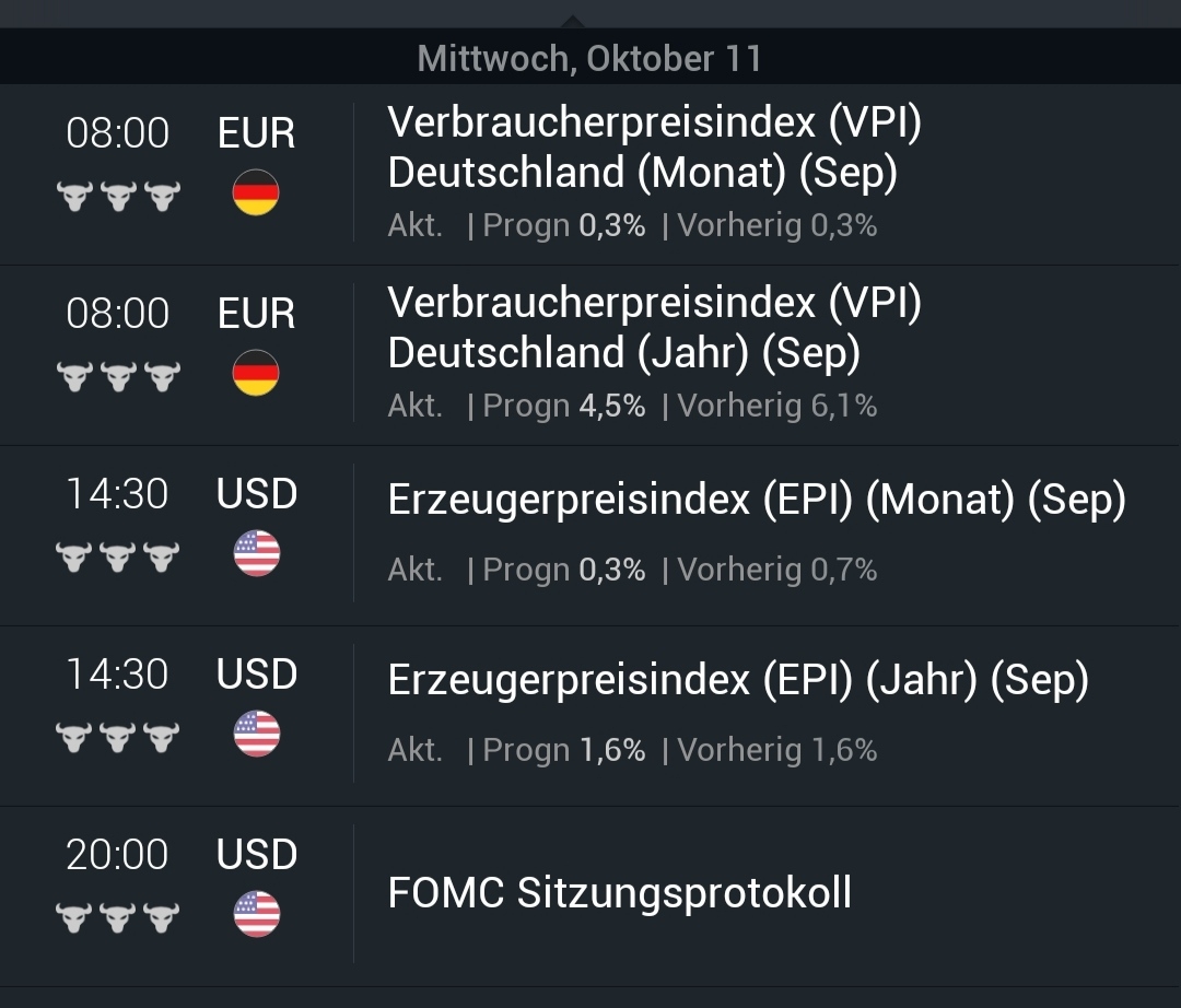 Hot trades Session 1393419