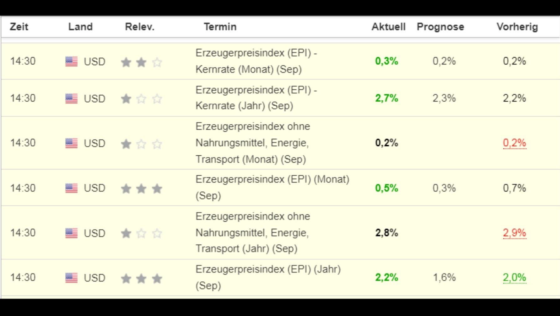 2023-qv-gdaxi-dj-gold-eurusd-jpy 1393513