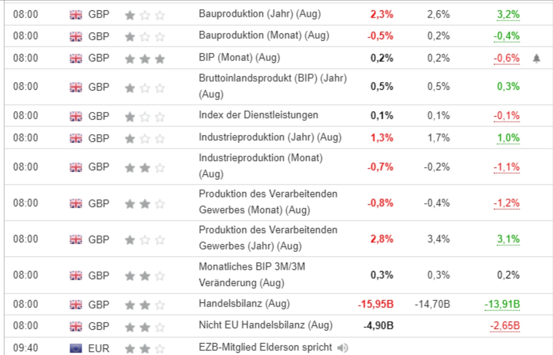 2023-qv-gdaxi-dj-gold-eurusd-jpy 1393604