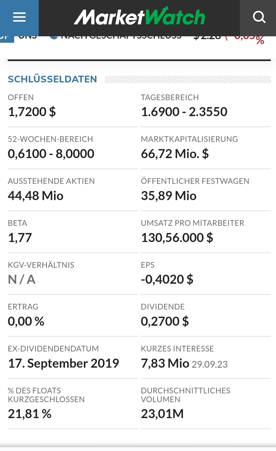 Tupperware (TUP) Aktie - 4er KGV günstig genug? 1393614
