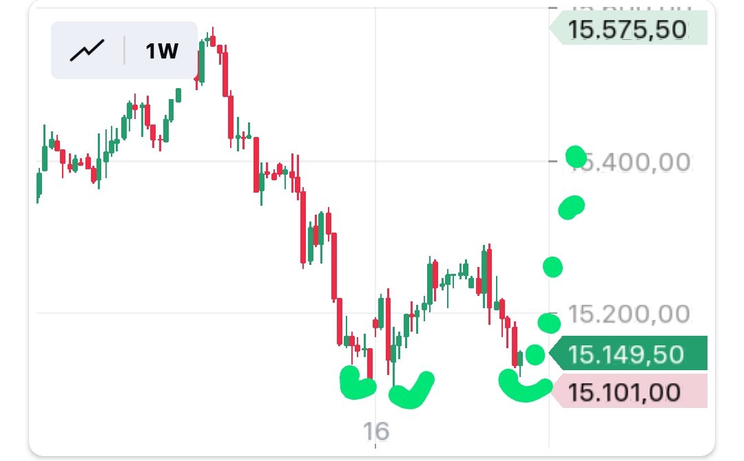 Krofitime Trading 1394242