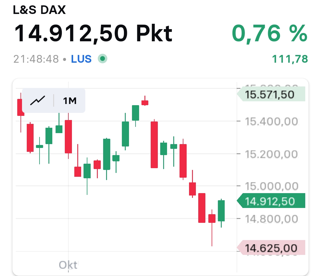 Krofitime Trading 1395159