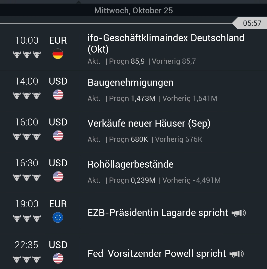 Hot trades Session 1395179