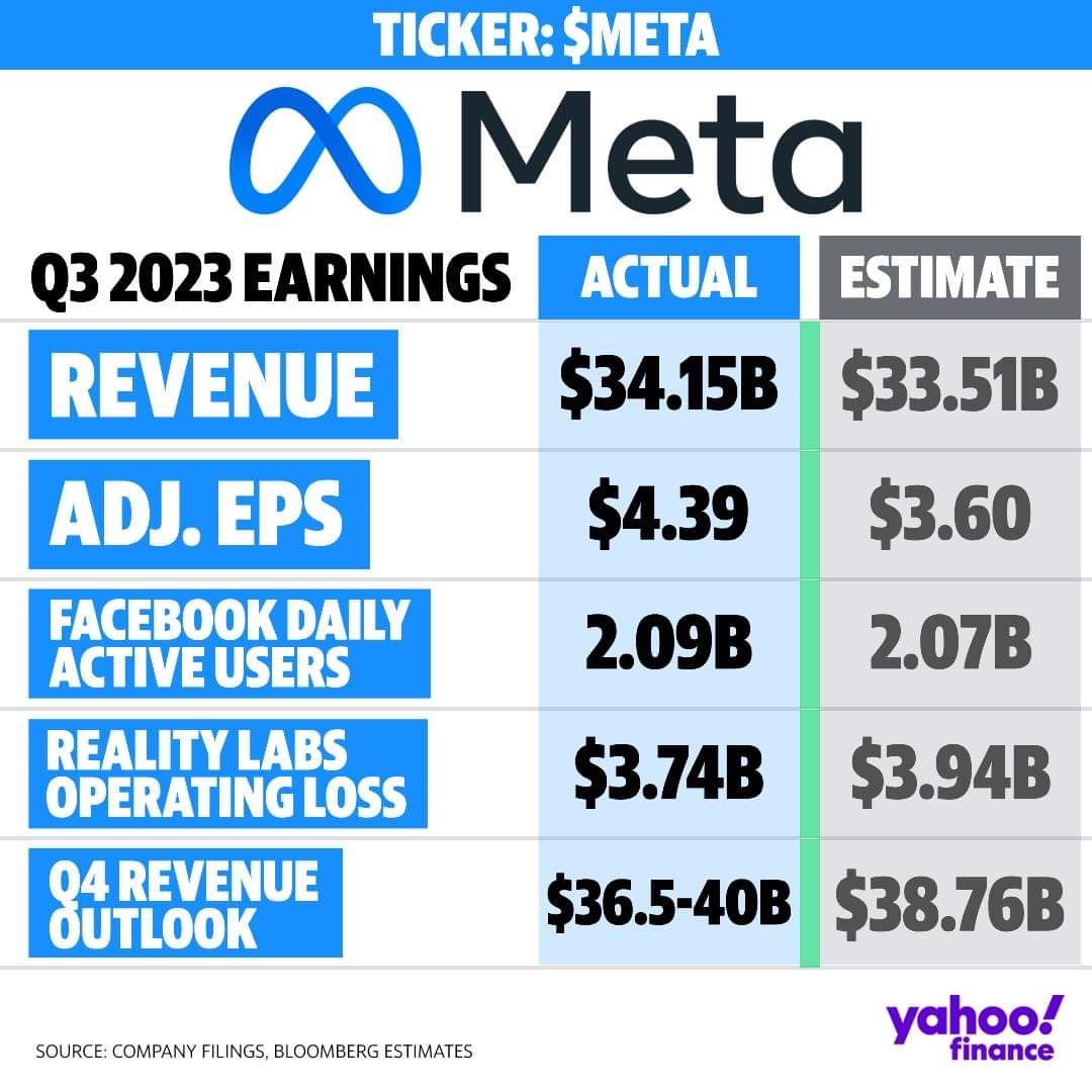 Facebook der Anfang vom Ende der Tulpen-Hausse? 1395339