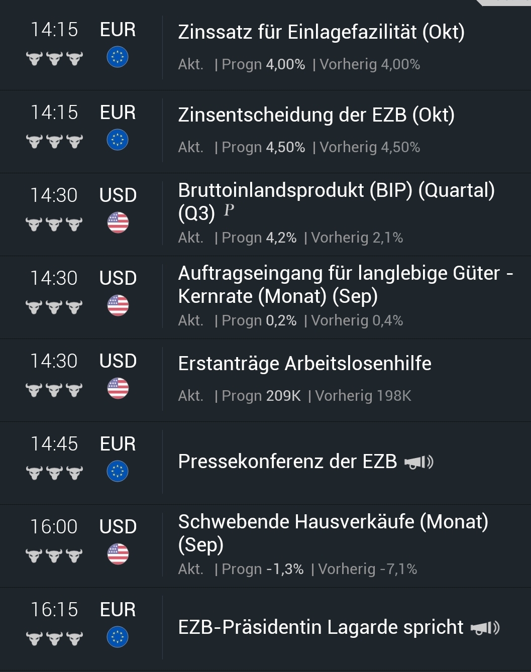 Hot trades Session 1395350