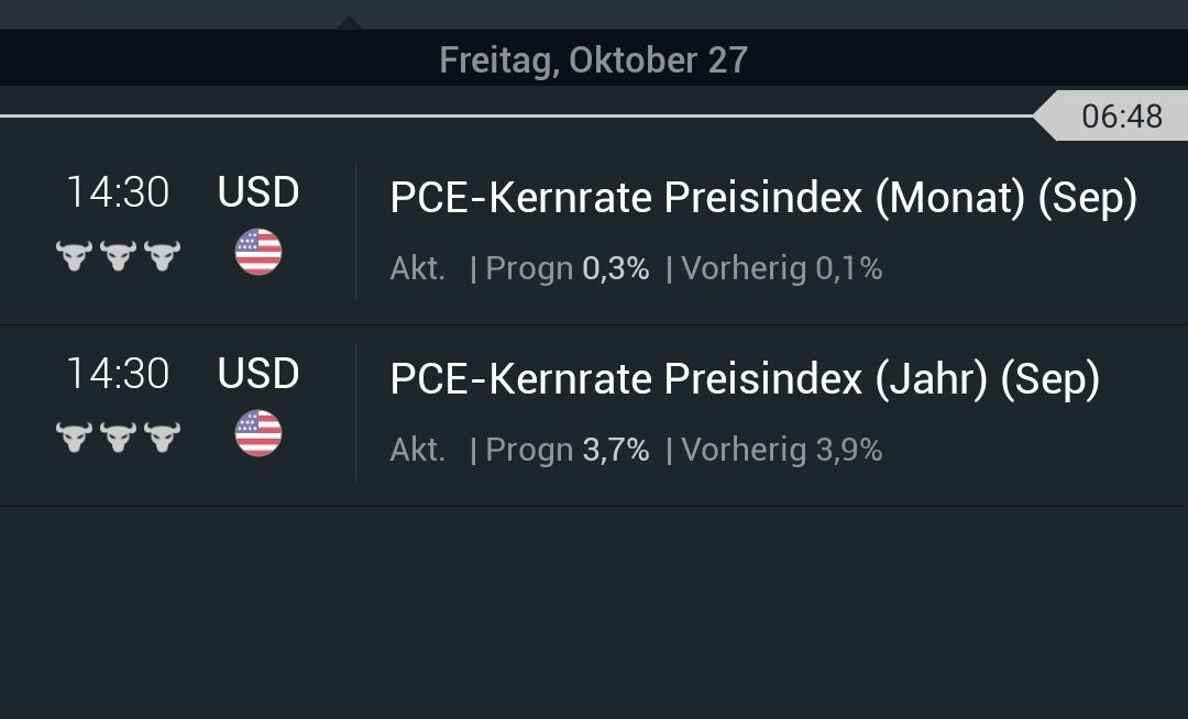 Hot trades Session 1395547