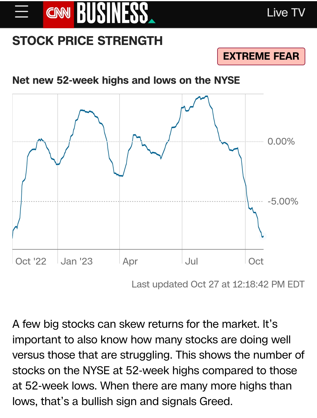 Krofitime Trading 1395682