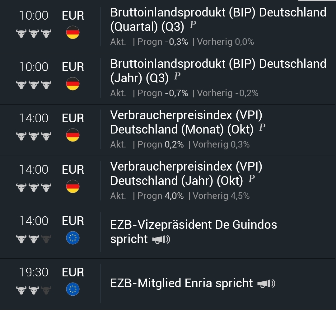 Hot trades Session 1395866