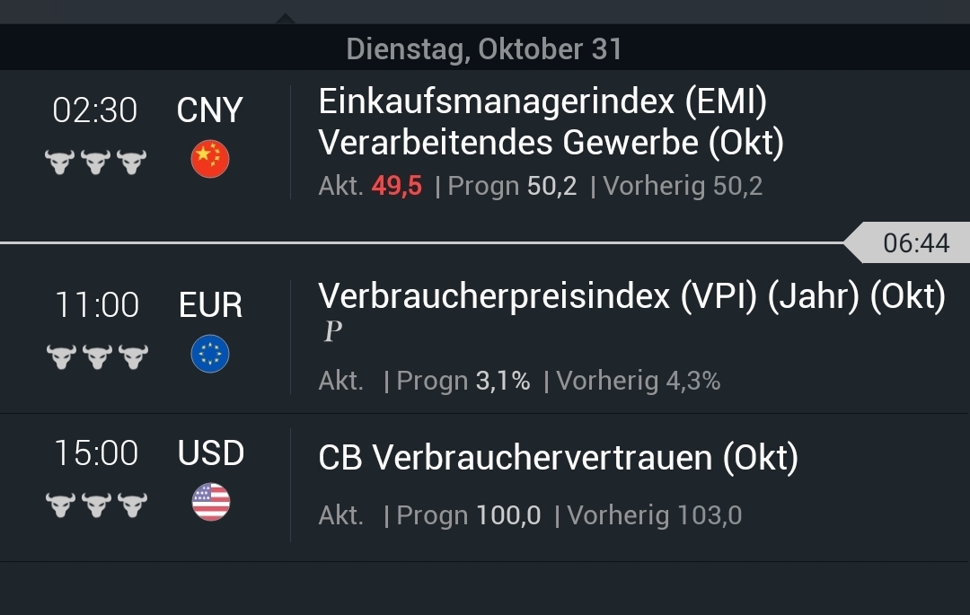 Hot trades Session 1396021
