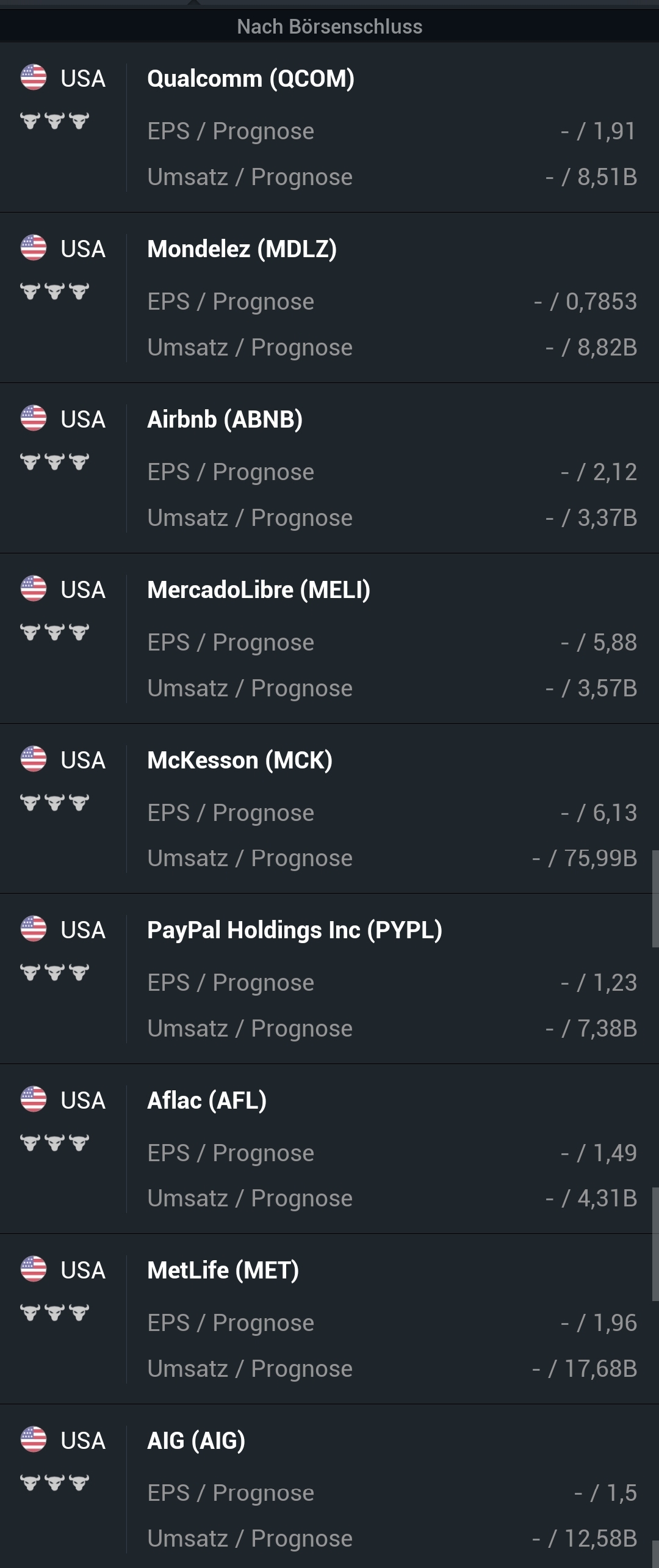 Hot trades Session 1396284