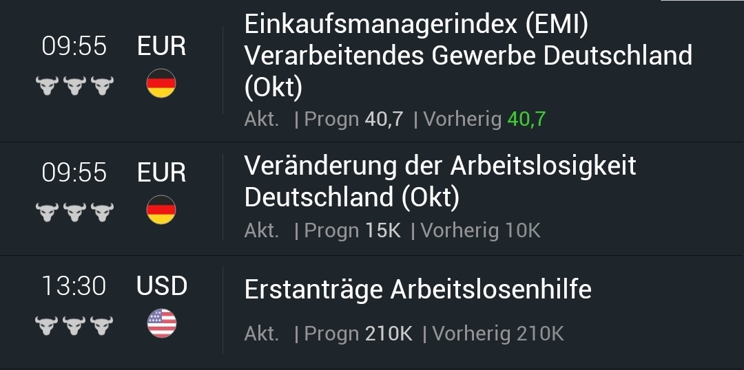 Hot trades Session 1396363