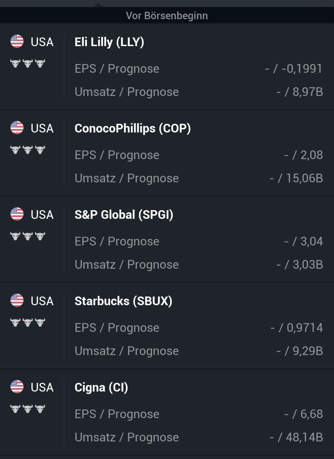 Hot trades Session 1396364