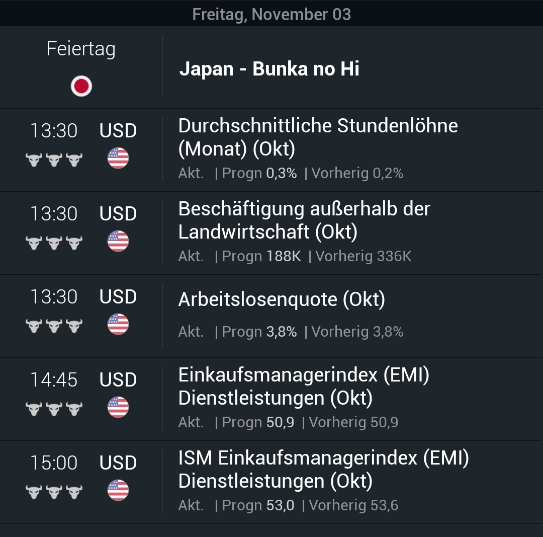 Hot trades Session 1396557