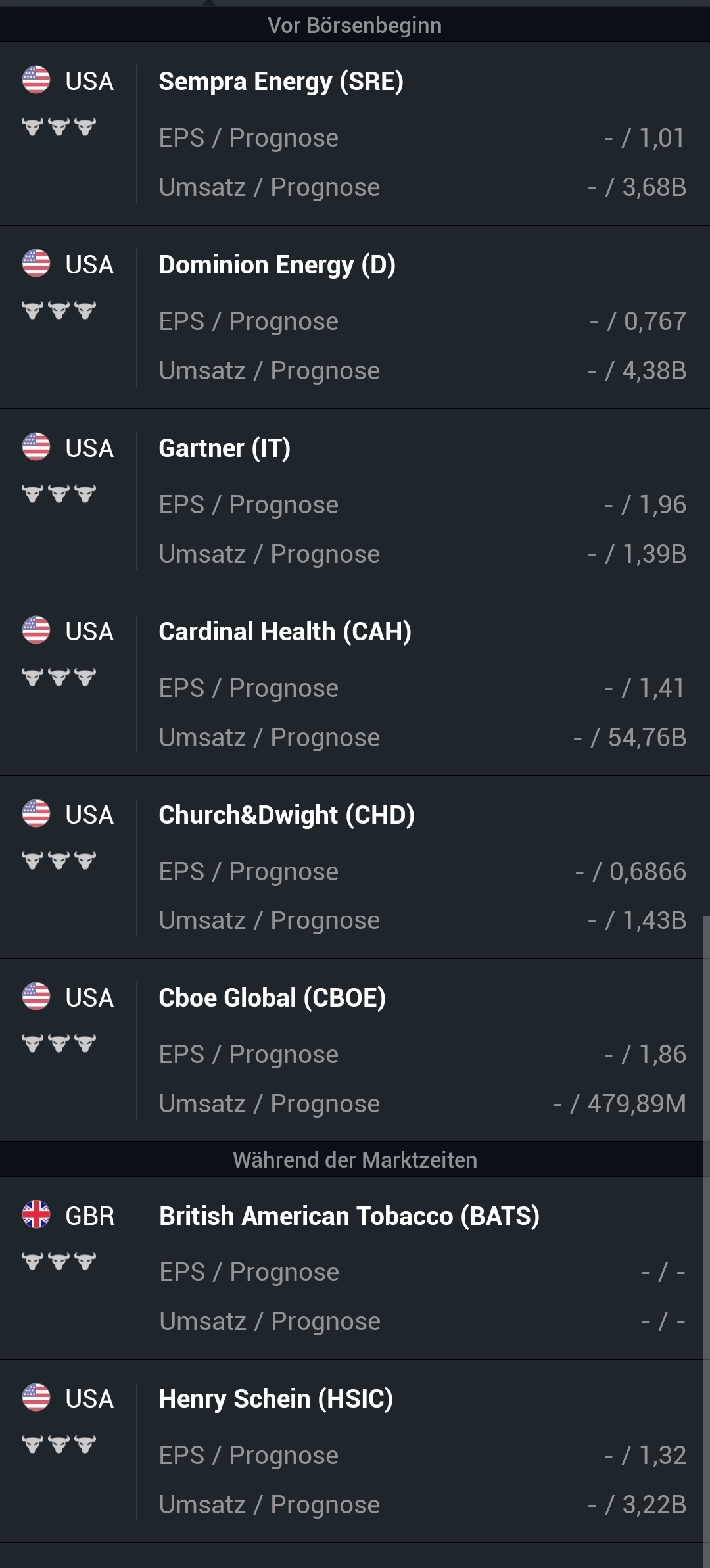 Hot trades Session 1396558