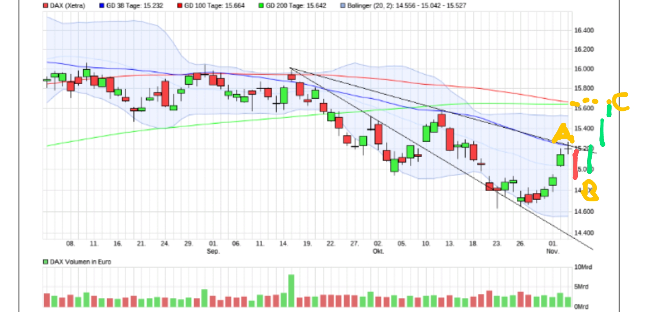 Krofitime Trading 1396708