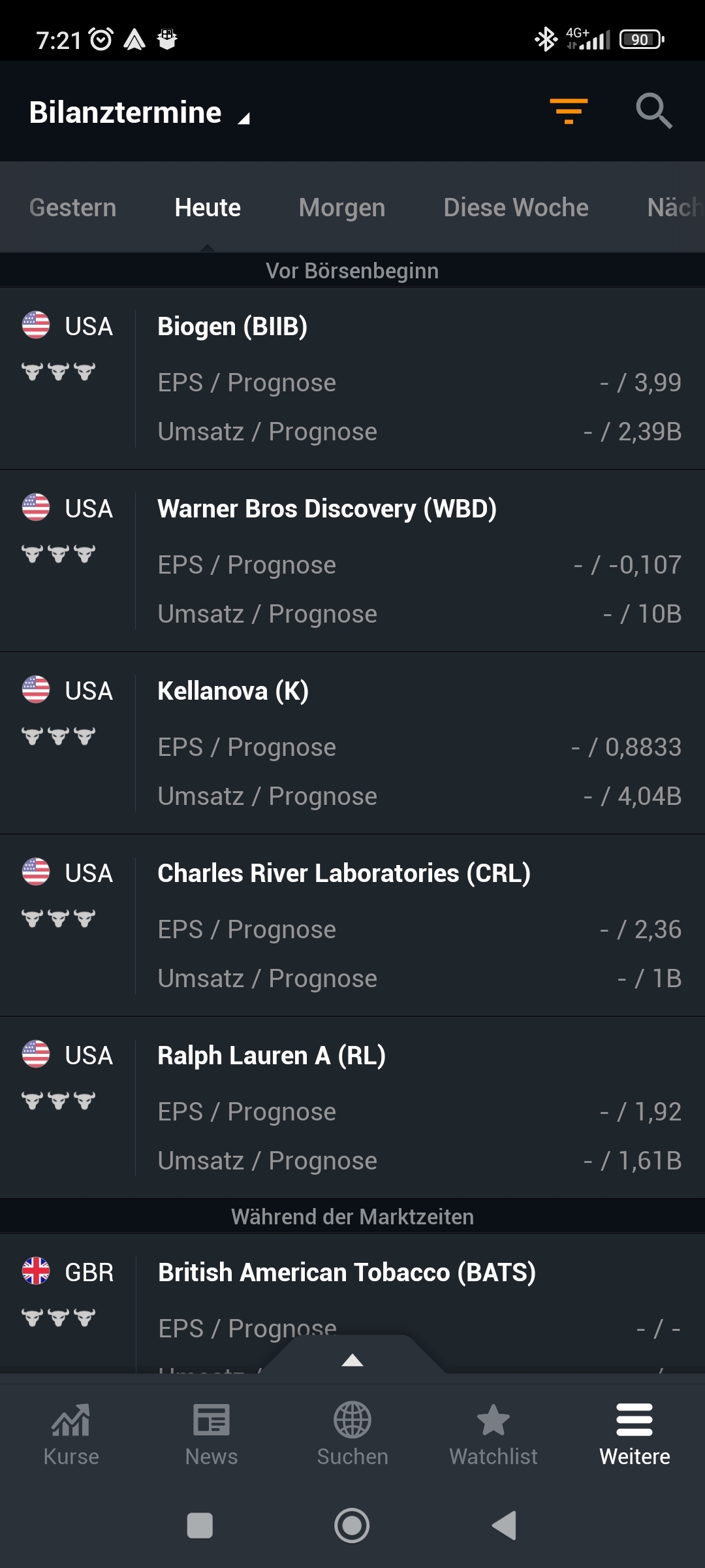 Hot trades Session 1397208