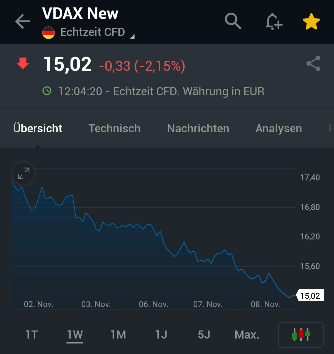 Krofitime Trading 1397461